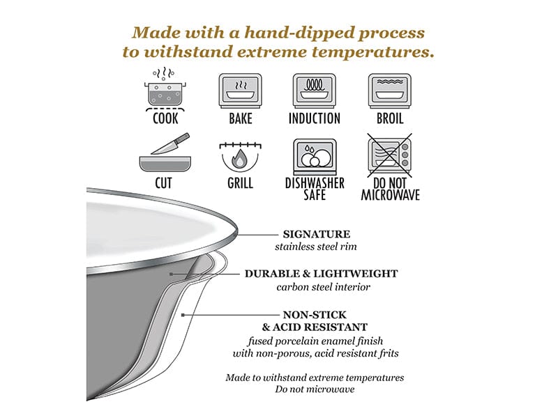 Product Image: Golden Rabbit Enamelware White Solid Roasting Pan