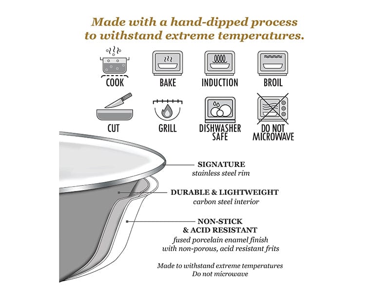 Product Image: Golden Rabbit Enamelware Ocean Swirl Roasting Pan