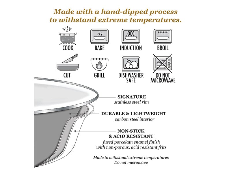 Product Image: Golden Rabbit Enamelware Ocean Swirl Stock Pot, 18 Qt