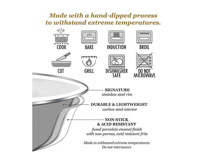 Product Image: Golden Rabbit Enamelware Ocean Swirl Colander Set - 3ct