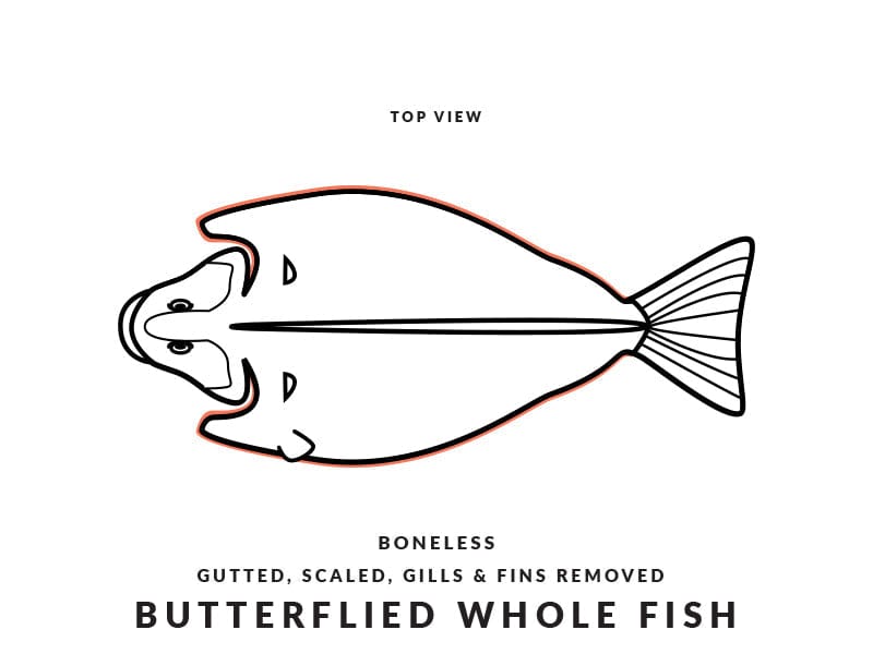 Product Image: Butterflied Branzino